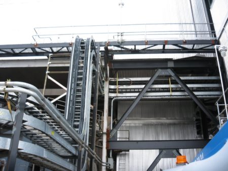Industrial Powerplant